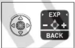 CANON MV960 - Adjusting the Exposure Manually - 4