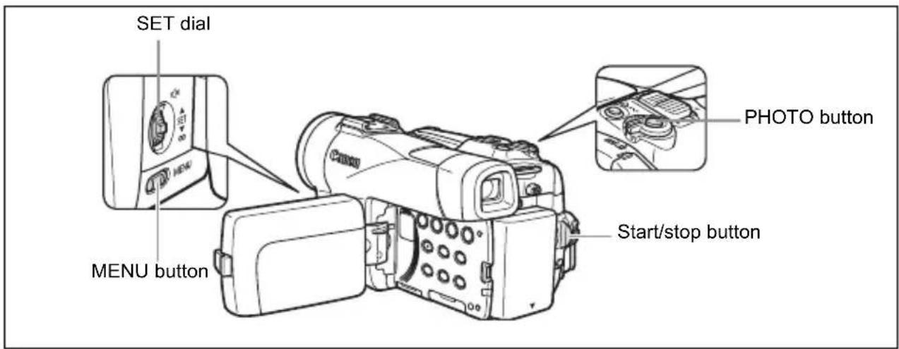CANON MVX350i - MENU - 3