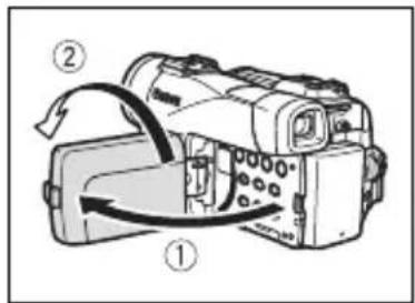 CANON MVX350i - Allowing the Subject to Monitor the LCD Screen - 1
