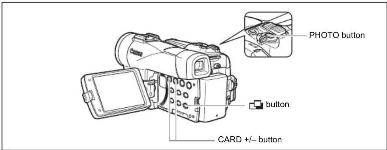 CANON MVX350i - Recording Panoramic Images (Stitch Assist Mode) - 1