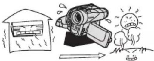 CANON MVX350i - Condensation may form in the following cases: - 1