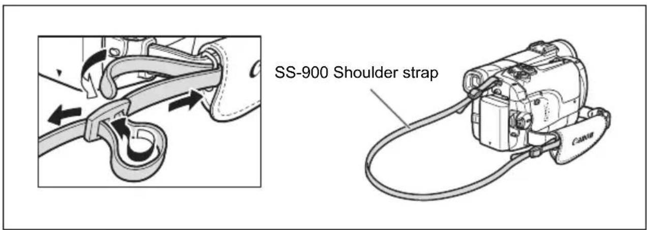CANON MVX350i - Attaching the Shoulder Strap - 1