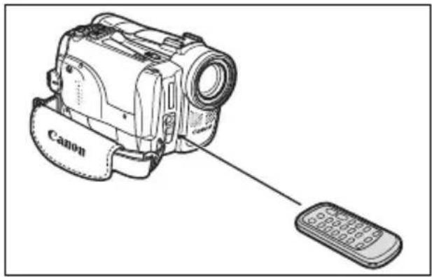 CANON MVX350i - Using the Wireless Controller - 1