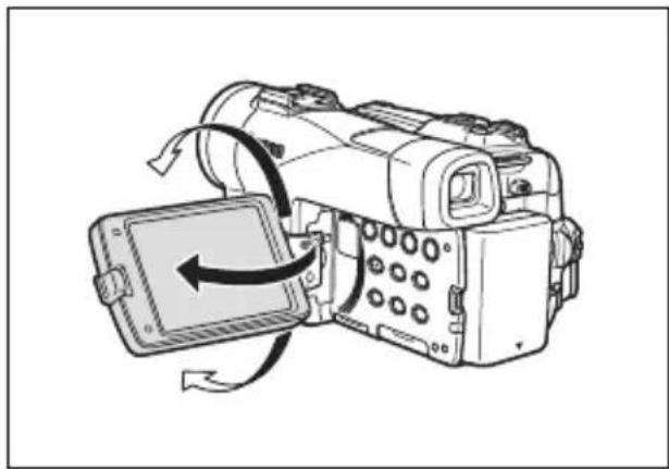 CANON MVX350i - Press the OPEN button and open the LCD panel 90 degrees. - 1