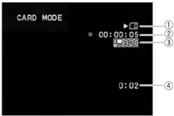 CANON MVX350i - Screen Displays during Movie Recording - 1