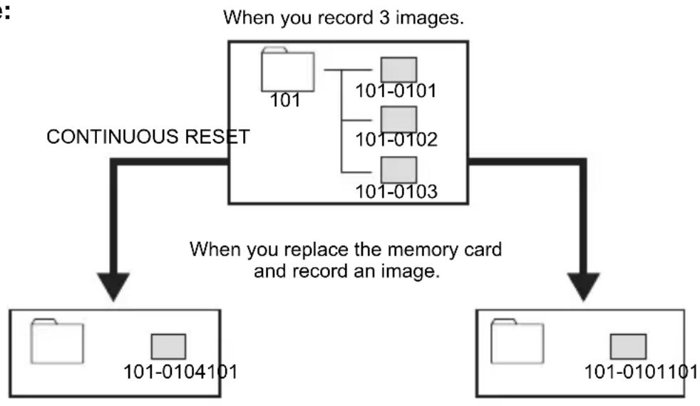 CANON MVX350i - File Numbers - 1