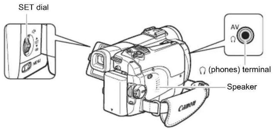 CANON MVX350i - Adjusting the Volume - 1