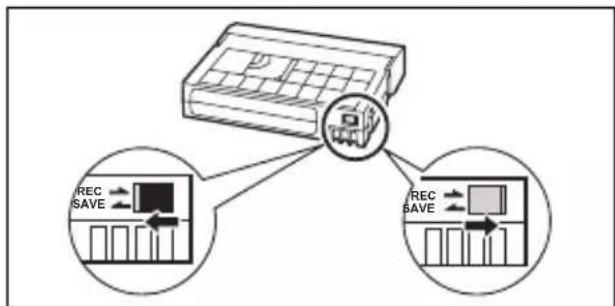 CANON MVX350i - Protecting Tapes from Accidental Erasure - 1