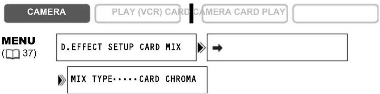 CANON MVX350i - Selecting the Card Mix Effect - 1