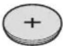CANON MVX350i - Checking Supplied Accessories - 5