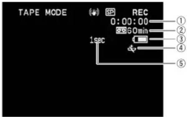 CANON MVX350i - Screen Displays during Recording - 1