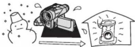 CANON MVX350i - Condensation may form in the following cases: - 2