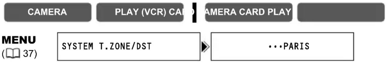 CANON MVX350i - Setting the Time Zone/Daylight Saving Time - 1