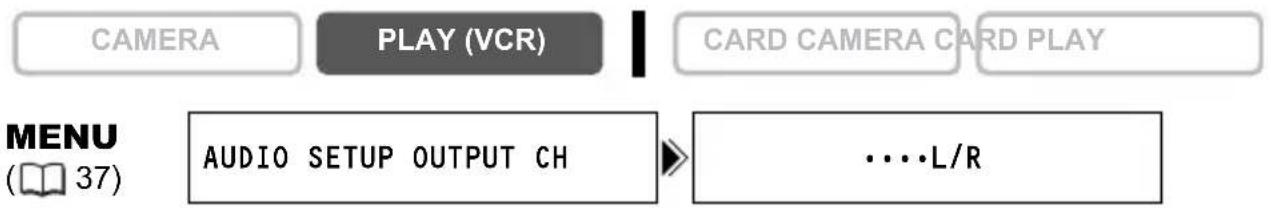 CANON MVX350i - Selecting the Audio Output Channel - 1
