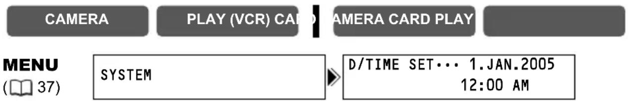 CANON MVX350i - Setting the Date and Time - 1