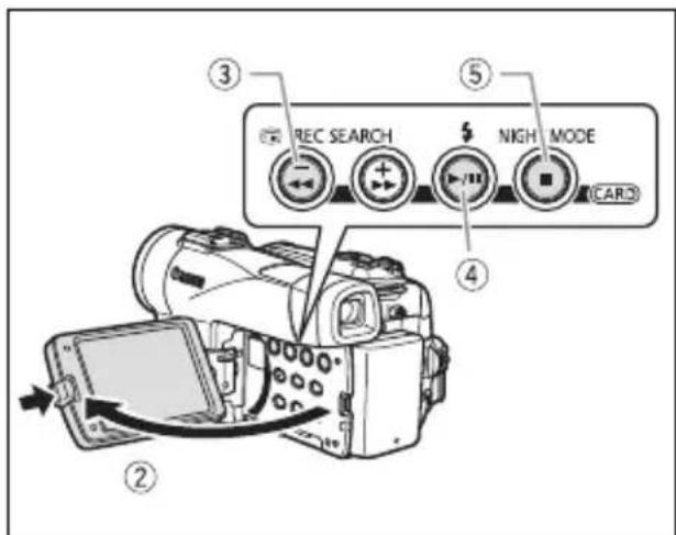 CANON MVX350i - Lighting - 5