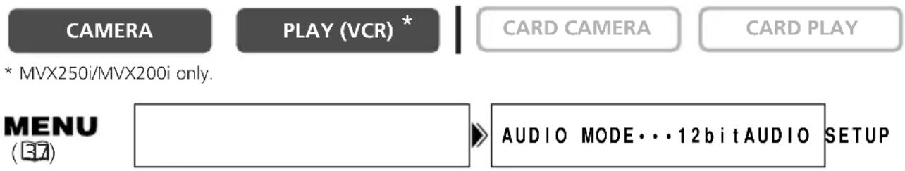 CANON MVX200i - Changing the Audio Mode - 1