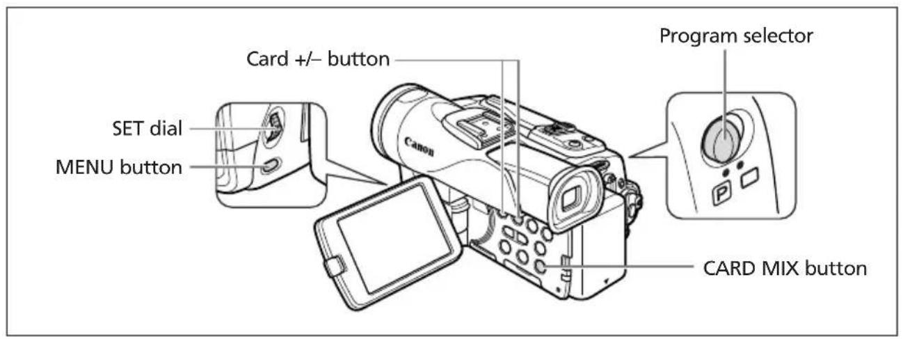 CANON MVX200i - Card Animation (C. ANIMATION) - 2