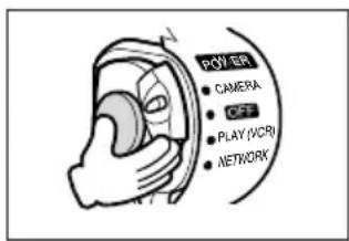 CANON MVX200i - Press the start/stop button to begin recording. - 1