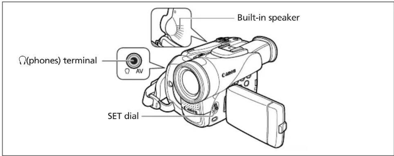 CANON MVX200i - Adjusting the Volume - 1