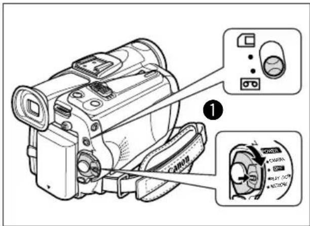 CANON MVX200i - Set the camcorder to PLAY (VCR) mode. - 1