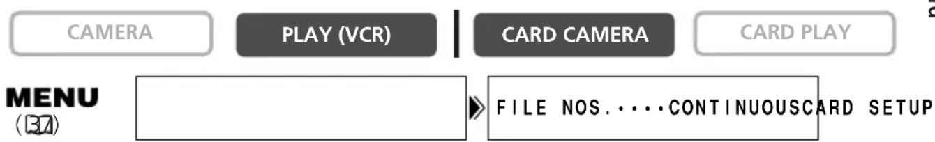 CANON MVX200i - File Numbers - 2
