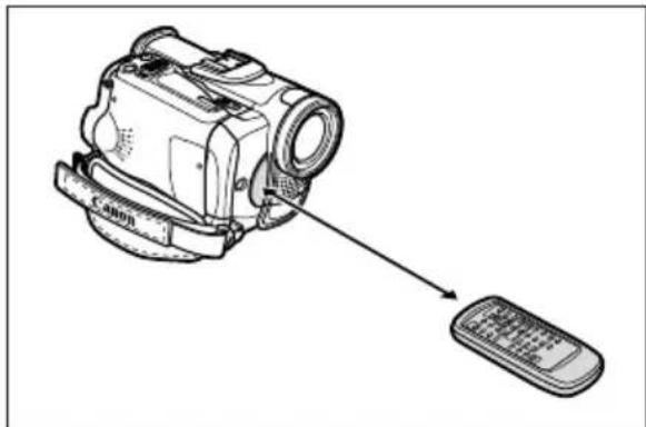 CANON MVX200i - Using the Wireless Controller - 1