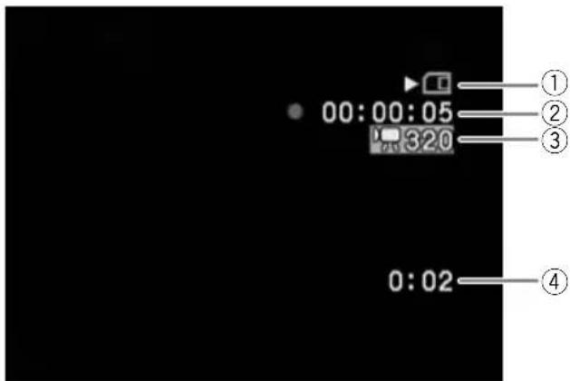 CANON MVX200i - Screen Displays during Movie Recording - 1
