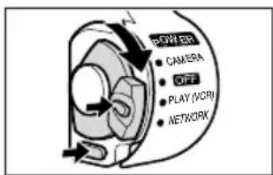 CANON MVX200i - Connection - 1