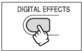 CANON MVX200i - Press the ON/OFF button. - 1