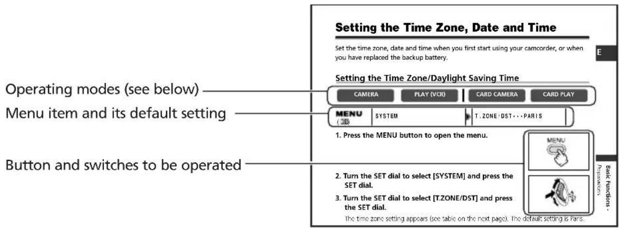 CANON MVX200i - Symbols and References Used in This Manual - 1