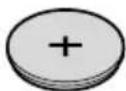 CANON MVX200i - Checking Supplied Accessories - 3