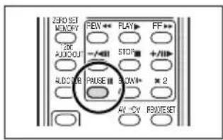 CANON MVX200i - MENU - 3