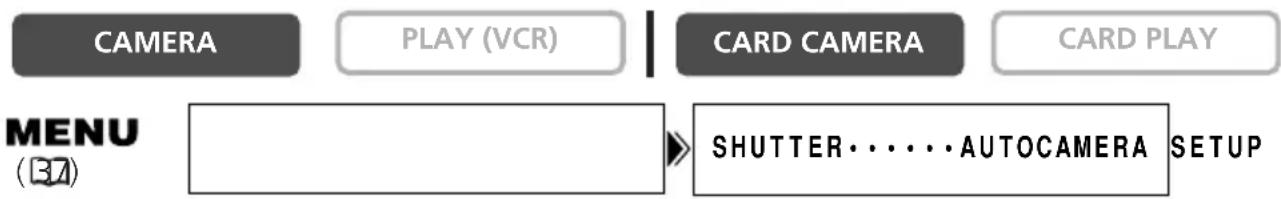 CANON MVX200i - Setting the Shutter Speed - 1
