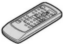 CANON MVX200i - Checking Supplied Accessories - 4