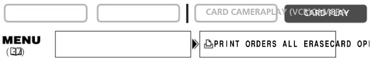CANON MVX200i - Selecting in Index Screen Display - 2