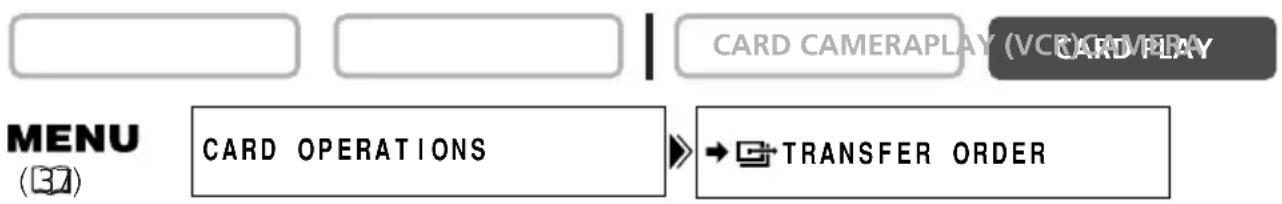 CANON MVX200i - Selecting in Index Screen Display - 1