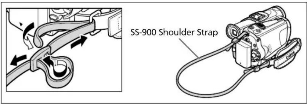 CANON MVX200i - Attaching the Shoulder Strap - 1