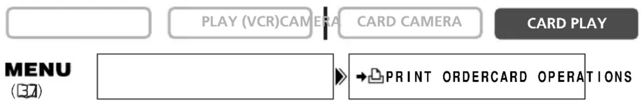 CANON MVX200i - Selecting in Index Screen Display - 1
