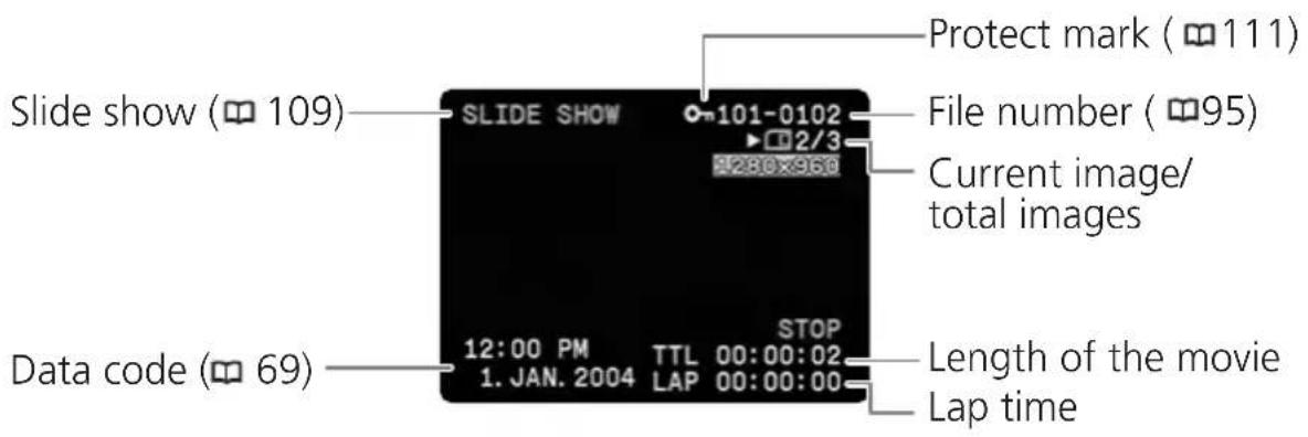 CANON MVX200i - Screen Displays during Recording/Playback - 4
