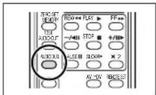 CANON MVX200i - MENU - 2