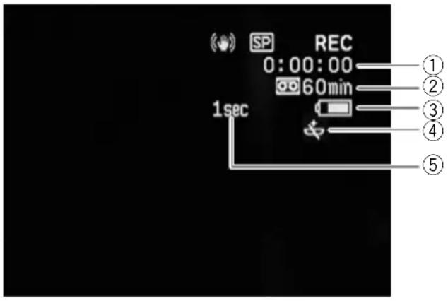 CANON MVX200i - Screen Displays during Recording - 1
