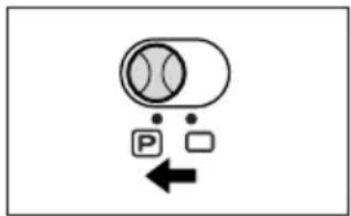 CANON MVX200i - Select a mode and press the SET dial. - 1