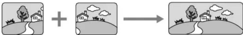 CANON MVX200i - When Recording in Stitch Assist Mode: - 1