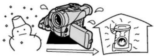 CANON MVX200i - Condensation may form in the following cases: - 2