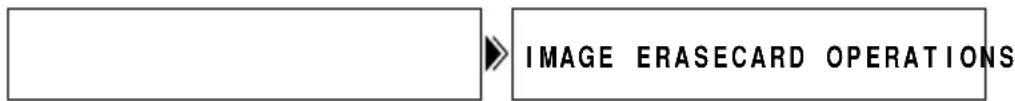 CANON MVX200i - Erasing a Single Image/All Images - 3