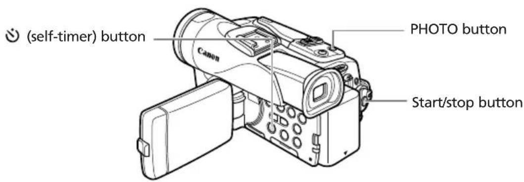 CANON MVX200i - Using the Self-Timer - 1