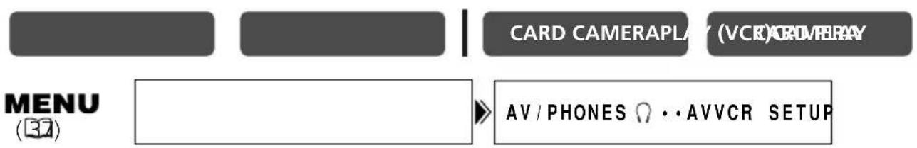 CANON MVX200i - When Using Headphones - 1