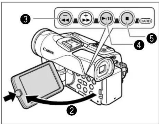 CANON MVX200i - Press the ■ button to stop playback. - 1