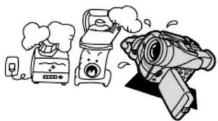 CANON MVX200i - Condensation may form in the following cases: - 3